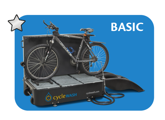 Mini Basic — module diagram