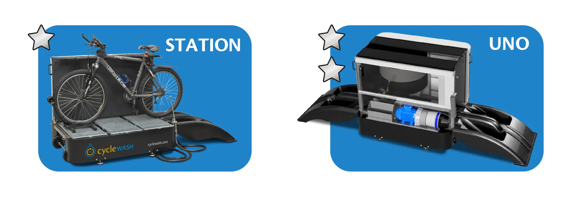Station Uno module